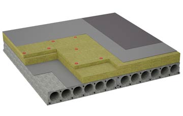 considerations of Model Village flat roofing insulation