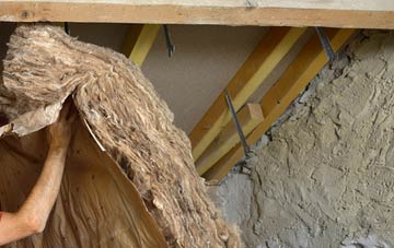 Model Village pitched roof insulation costs